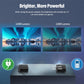 4k Movie Smart TV MINI Projector